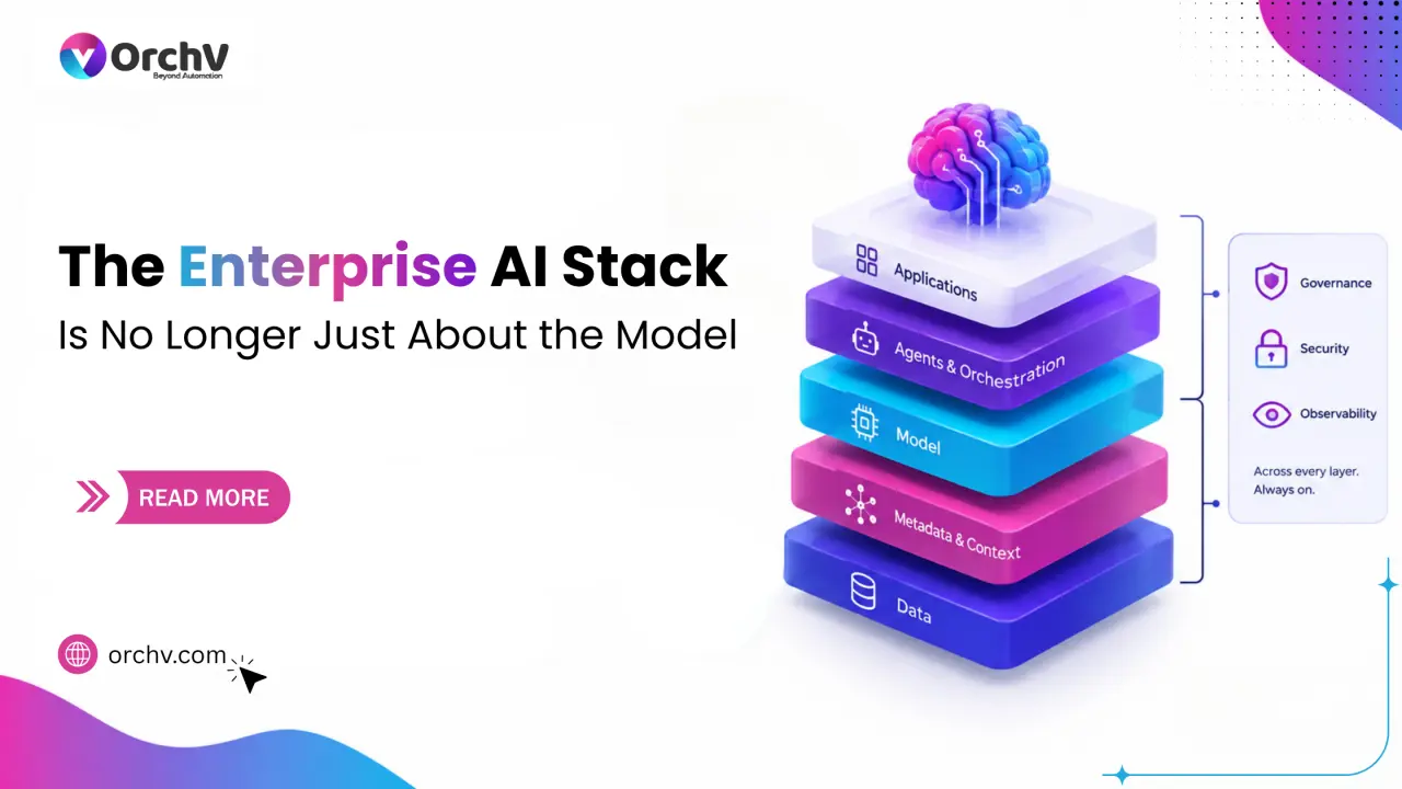 Enterprise AI
